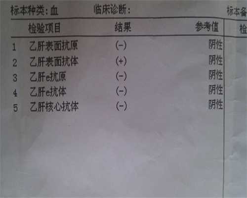 江西供卵产子，正式实施！江西产假天数有变！