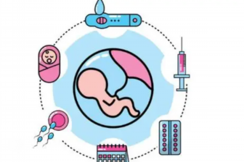 代怀孕花费:黄体囊肿做试管成功率高吗？黄体囊肿可以做试管婴儿吗？