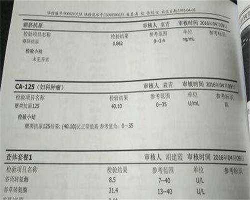 鹰潭三代试管分男女没有错2026江西三代试管婴儿助孕