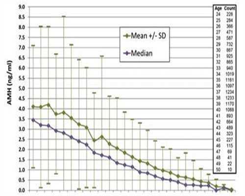 拉拉江西试管,江西农村超生罚款标准