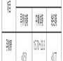 江西试管助孕生子，江西第三代供卵试管：江西做试管婴儿哪个医院比较好？