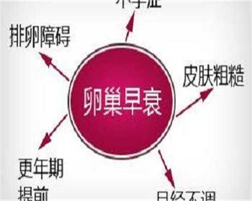 江西试管助孕,江西二代试管哪家医院好?江西做二代试管去哪做?