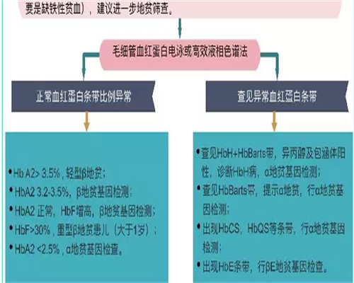 江西供卵移植，[江西二胎罚款]江西超生二胎罚款标准_江西二胎罚款标准_江西