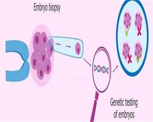 南昌助孕集团很多,江西试管婴儿医院/费用/成功率介绍